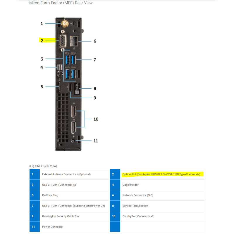 NEW]Dell OptiPlex 7060 Micro PC Intel Core i7-8700T 8th Gen 8GB 256GB Win  10 Pro in UK
